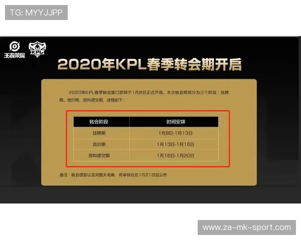 青年教练员资格认证考试报名已正式启动，青少年教练技术课程安排