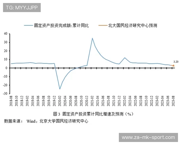 琫员如何通过体能周期化训练提升跨赛季恢复与续航力,体能阶段训练计划 琫员如何通过体能周期化训练提升跨赛季恢复与续航力,体能阶段训练计划